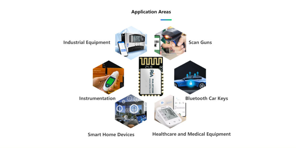 small sized ble 5.2 bluetooth module, ultra low power, high speed stable wireless transmission for industrial data & smart devices