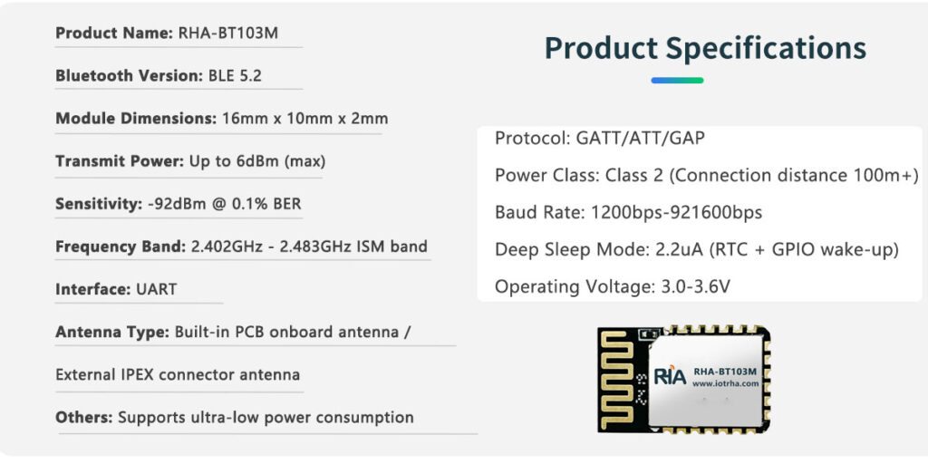 small sized ble 5.2 bluetooth module, ultra low power, high speed stable wireless transmission for industrial data & smart devices